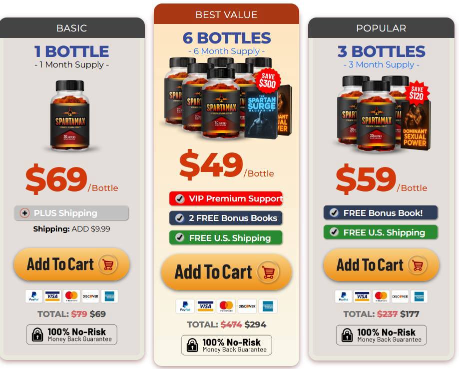 Spartamax Discounted Offers